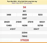 Vĩnh Long Xổ Số Vĩnh Long Hôm Qua